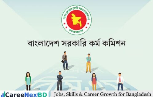 ৫০তম বিসিএস লিখিত পরীক্ষা ৯ এপ্রিল: শ্রুতিলেখক আবেদন নির্দেশিকা