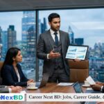 ফাইন্যান্স ও অ্যাকাউন্টিং ক্যারিয়ার গাইড: ভাইভা প্রস্তুতি ও সেরা ৫০টি কমন প্রশ্ন